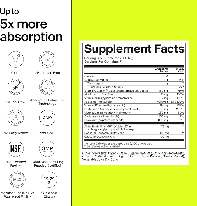 The Absorption Company Electrolyte Powder Packets - Workout Recovery & Hydration Drink Mix with Liposomal Glutathione, Vitamin C & Methylated B Vitamins - Mango Lemonade (14 Sticks)