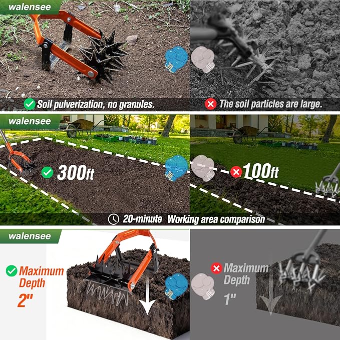 Walensee Rotary Cultivator Garden Tool, Adjustable Long Handle Hand Tiller with Star-Shaped Rolling Tines, 2-in-1 Weeder & Soil Aerator for Lawn Care, Reseeding Grass, Soil Mixing, Manual Yard Tiller