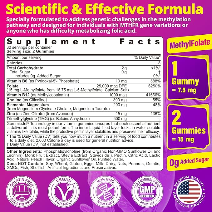 L-MethylFolate 15mg 7.5mg & B12 1000 mcg Gummies, Methylated B Complex + TMG, Magnesium, Choline - Active 5-MTHF(B9) + Methyl B12, B6, Multivitamin - Support Methylation, Cognition, Mood, Sugar Free