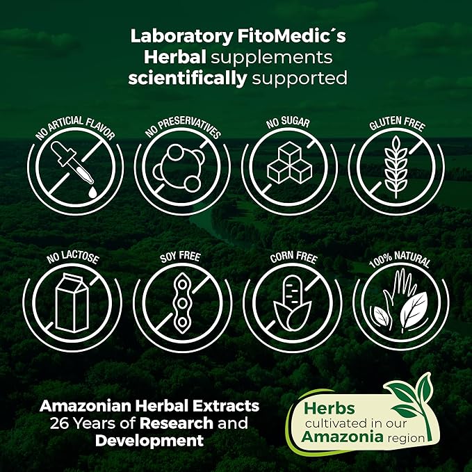 FITO MEDIC'S Lab Lutein Supplement with Zeaxanthin, 180 Capsules, Botanical Formula