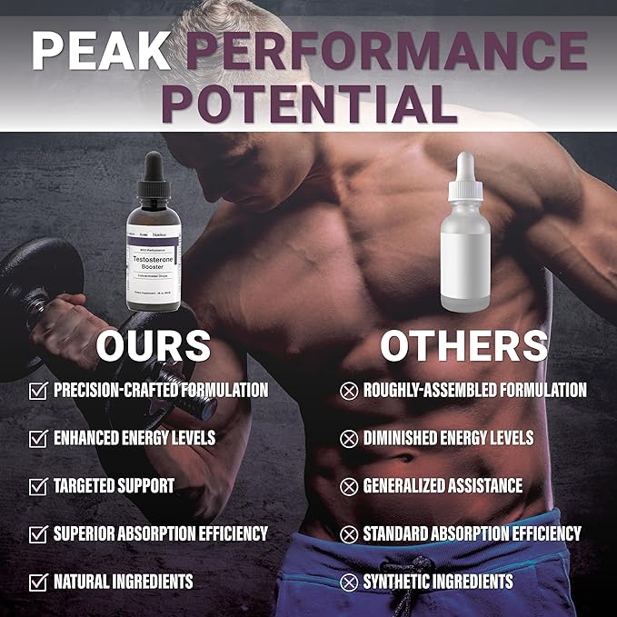 Testosterone Booster - Supplement Men and Women with Tribulus Terrestris and Tongkat Ali for Enhancing, Muscle Recovery & Energy - 2oz Liquid Bottle