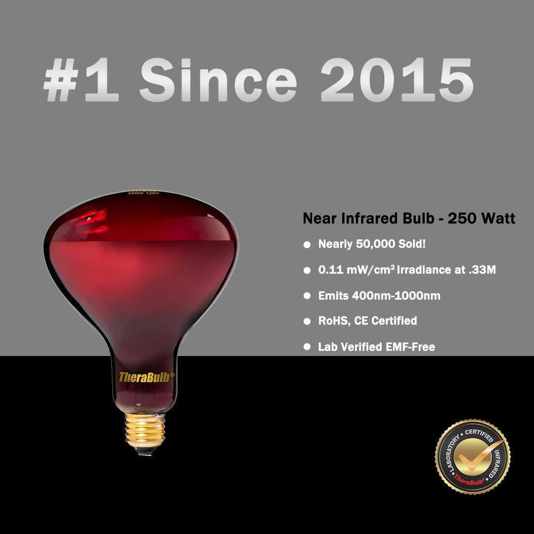 250W Near Infrared Heat Bulb 240V Europe, Asia, Africa & Oceania | TheraBulb